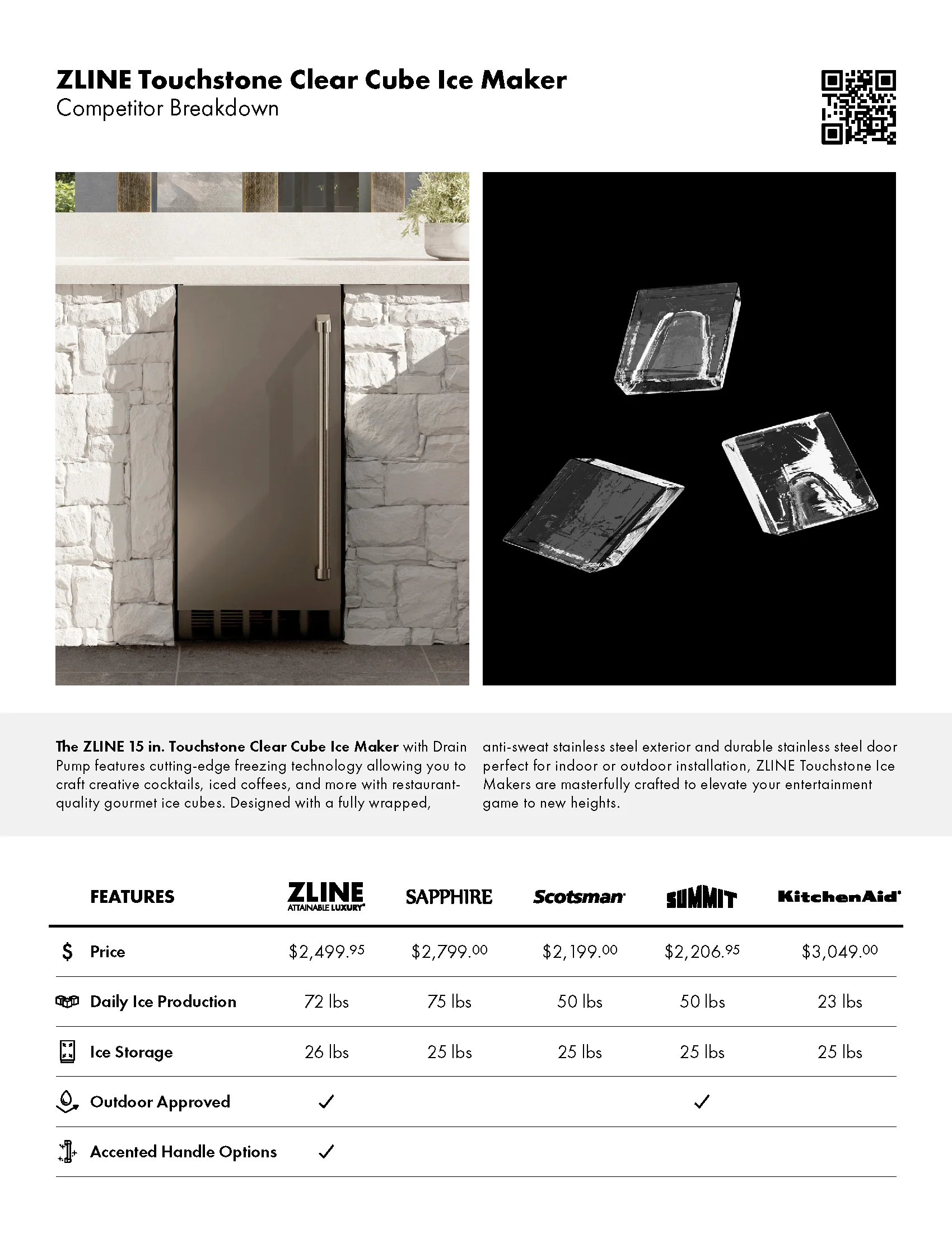 ZLINE Autograph Edition 15 in. Touchstone Clear Cube Ice Maker with Drain Pump and Solid Stainless Steel Door with Polished Gold Helix Handle (ICCDZ-ST-15-KG) - Image 3