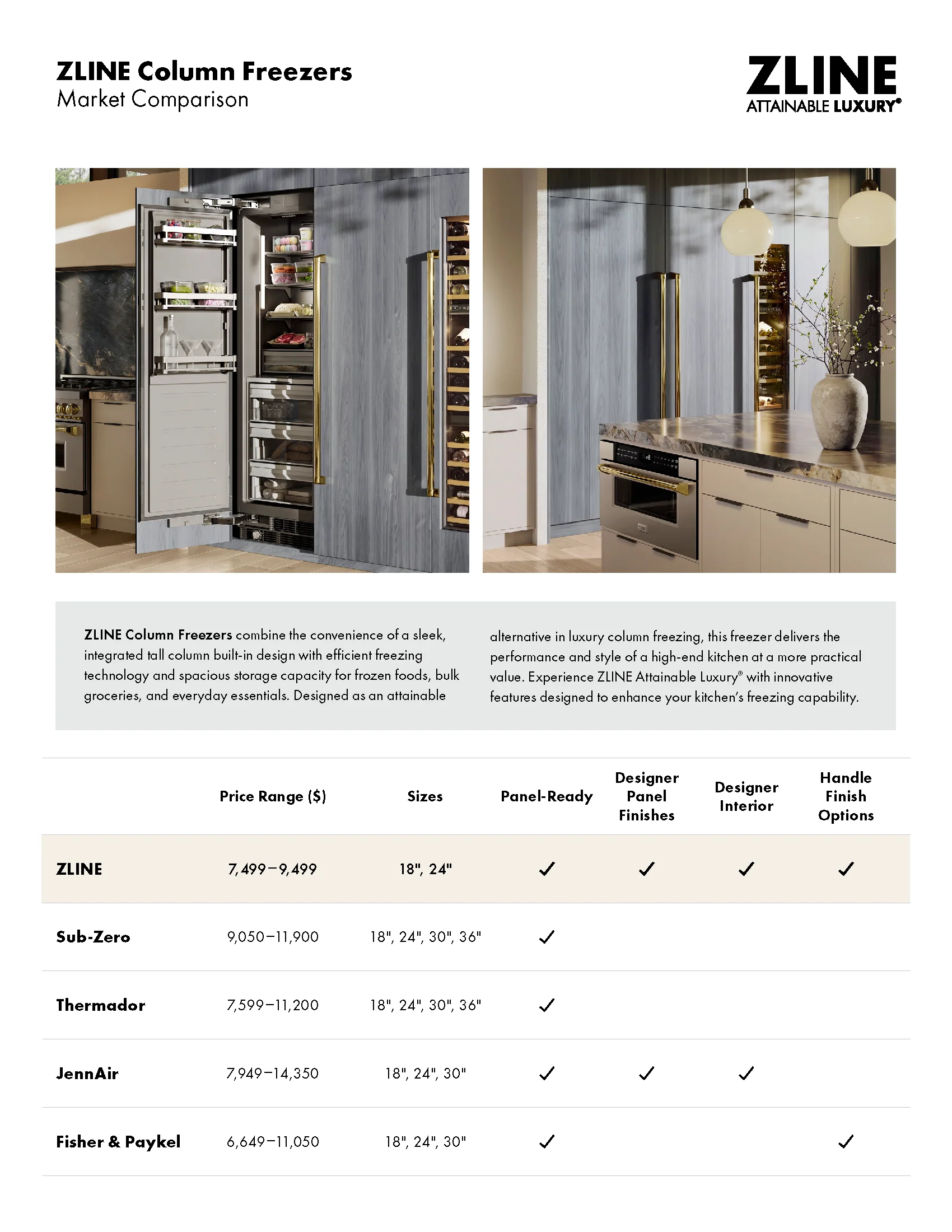 ZLINE Autograph Edition 18 in. 8.6 cu. ft. Right Hinge Column Freezer in Black Stainless Steel with Graphite Gray Interior and Champagne Bronze Accents (RCFVRZ-BS-18-CB) - Image 3
