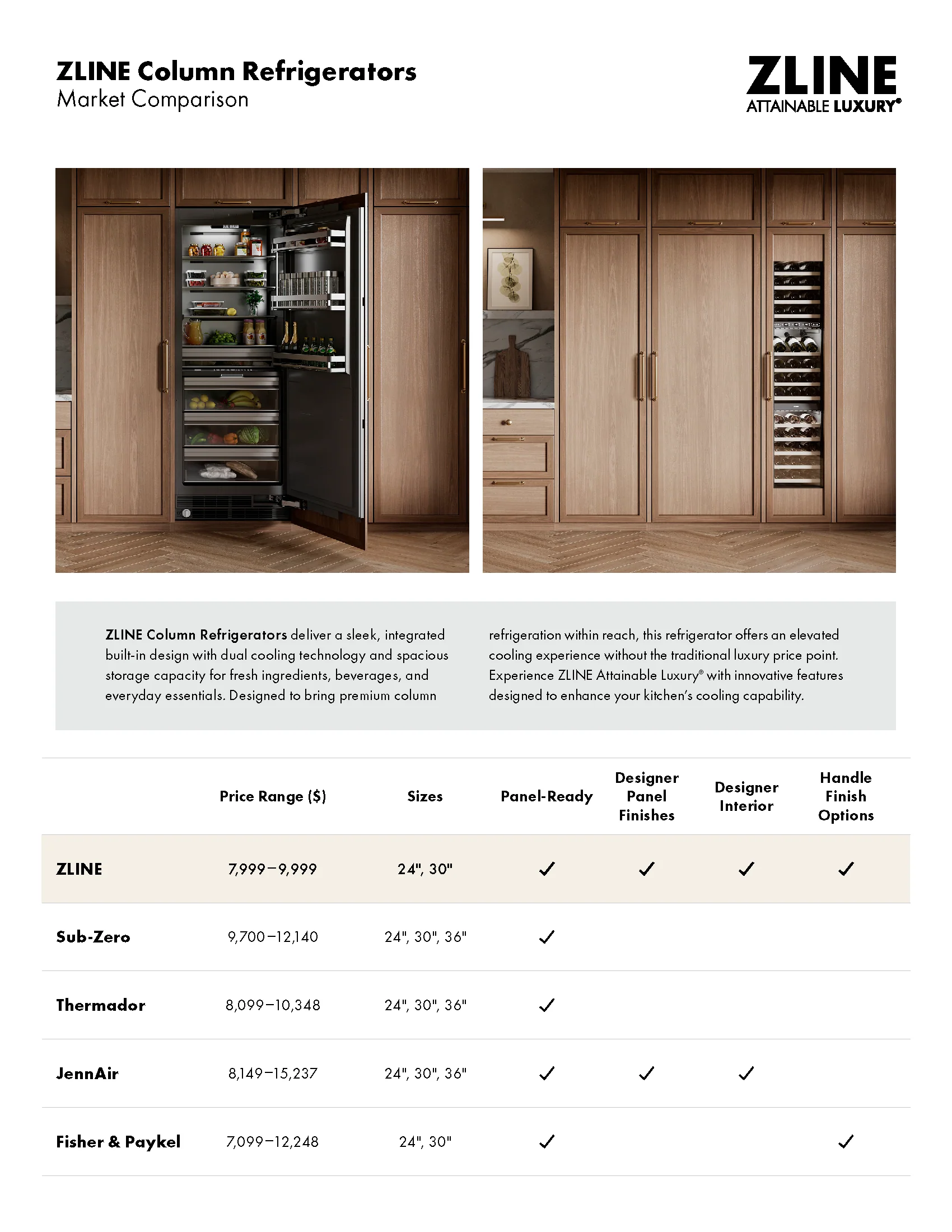 ZLINE Autograph Edition 30 in. 16.7 cu. ft. Column Refrigerator in Stainless Steel with Graphite Gray Interior and Champagne Bronze Accents (RCRVZ-30430-CB) - Image 3
