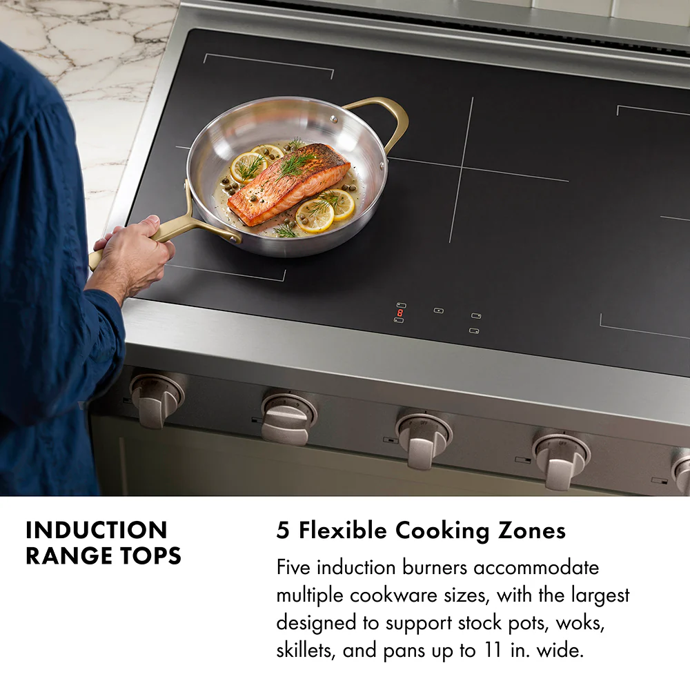 ZLINE Autograph Edition 36 in. Paramount Induction Rangetop with 5 Element Cooktop in Stainless Steel and Champagne Bronze Accents (SINRTZ-36-CB) - Image 5